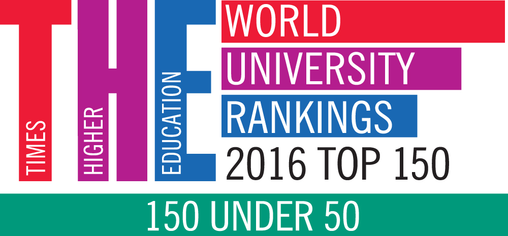 the-wur-most-international-universities-